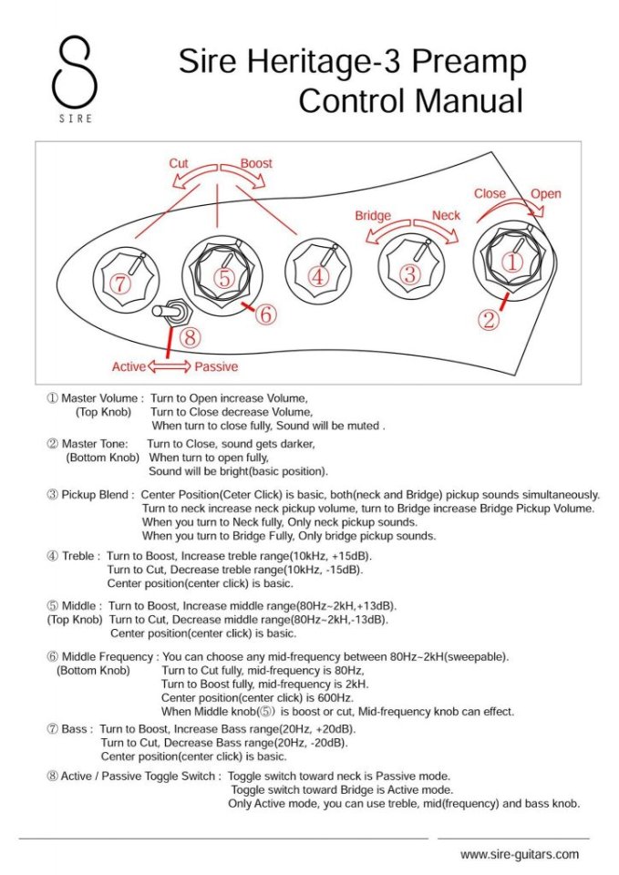 Sire Marcus Miller V9 Alder 4 BRS 2nd Gen más funda.