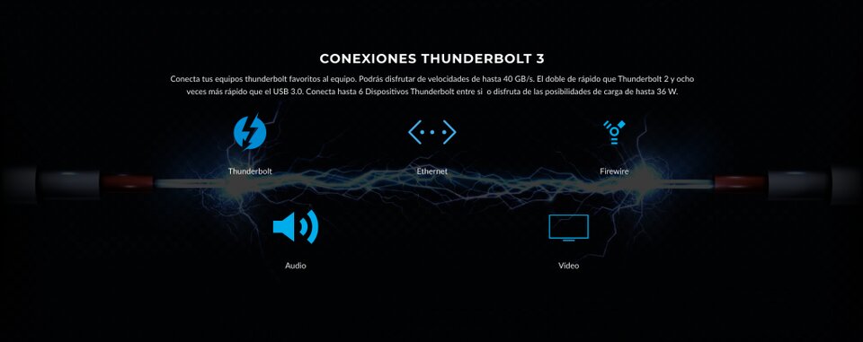 Ordenadores Mac OS / Windows con Thunderbolt a Medida MyPc Pro