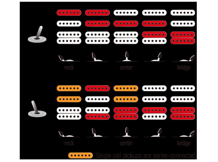 Ibanez AZ2204 TAB Prestige (2018) Transparent Aqua Blue
