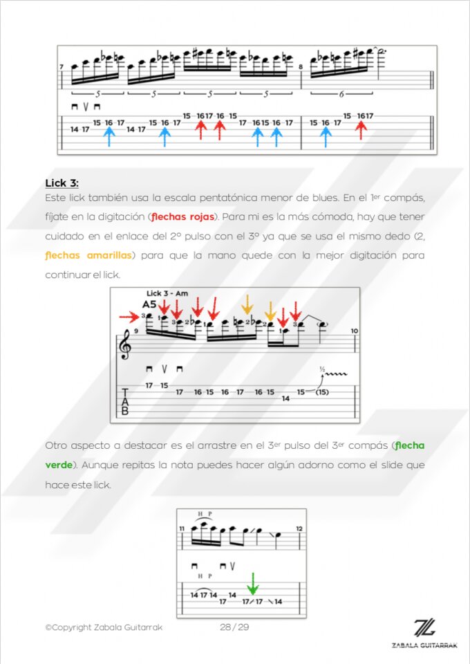 Curso de Escalas Pentatónicas Básicas