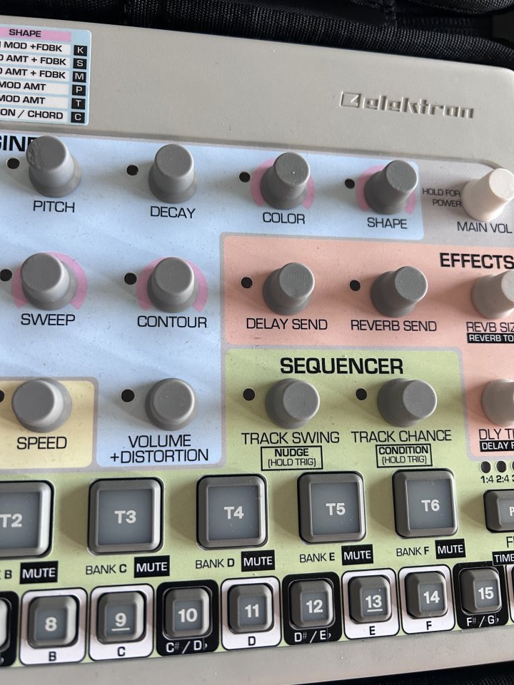 Elektron Model Cycles de segunda mano · Foto 3 de 6 · Sevilla · 270 €