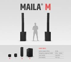 MAILA M LD SYSTEMS