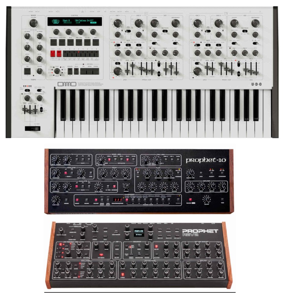 Udo Audio DMNO White, Sequential Prophet REV2-8 Module, Prophet 10 Module, Pro 3, Erica HEXDRUM, Arturia V Collection 11 de segunda mano · Foto 1 de 9 · Bizkaia · 1699 €
