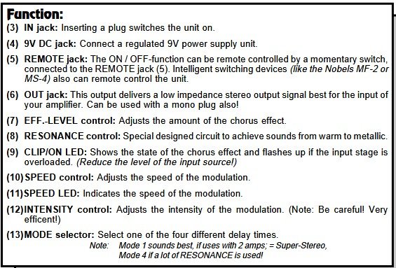 Nobels CH-D Digital Stereo Chorus Pedal