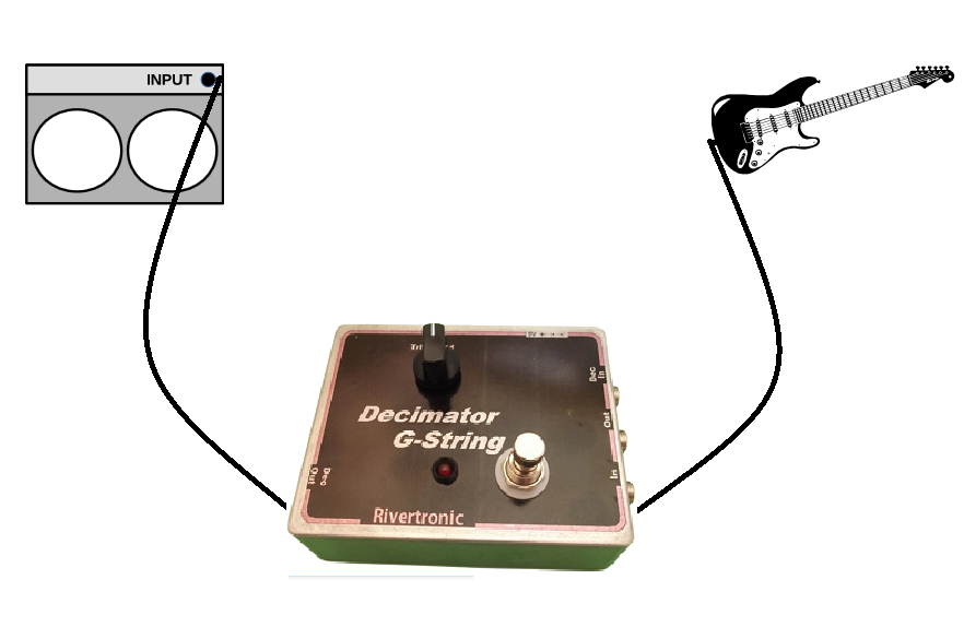 Decimator G-String el clón de Rivertronic