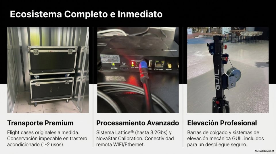 Pantalla LED 10m² + Estructura Autoportante de segunda mano · Foto 6 de 7 · Málaga · 16000 €