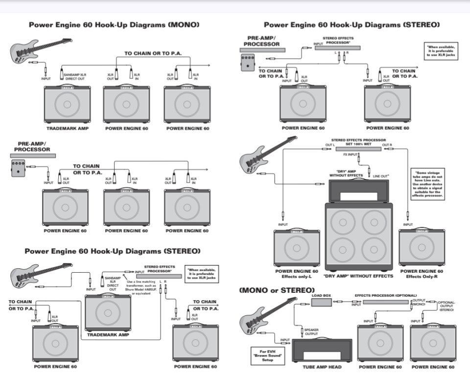 Tech 21 Power Engine 60 por algo que me interese