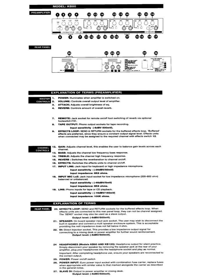 Amplificador Laney Linebacker KB80