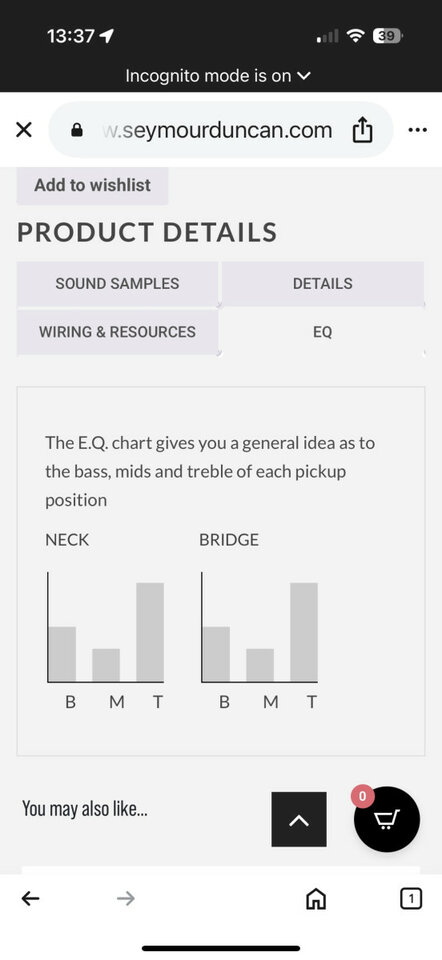 Seymour Duncan JAZZ neck