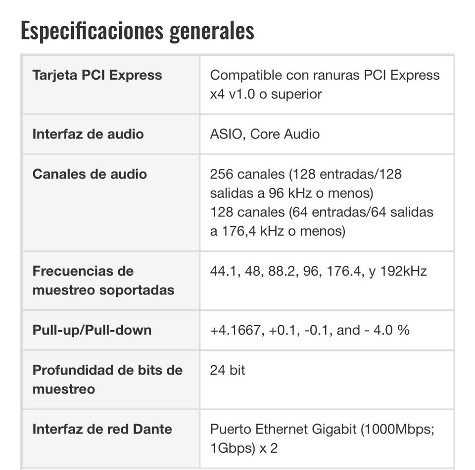 Yamaha AIC128 Dante aceleradora