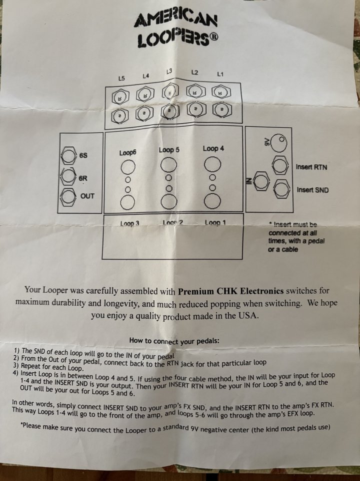 Looper / switcher american loopers