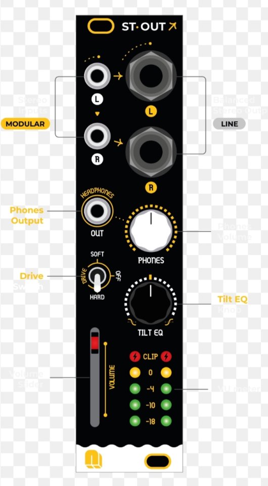 Case y módulos eurorack