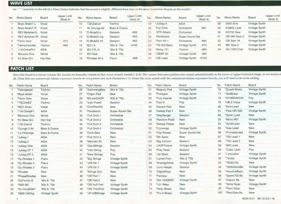 Roland SR-JV80-97 Experience III