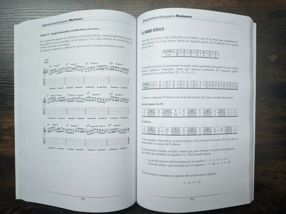 Improvisación para Muñones