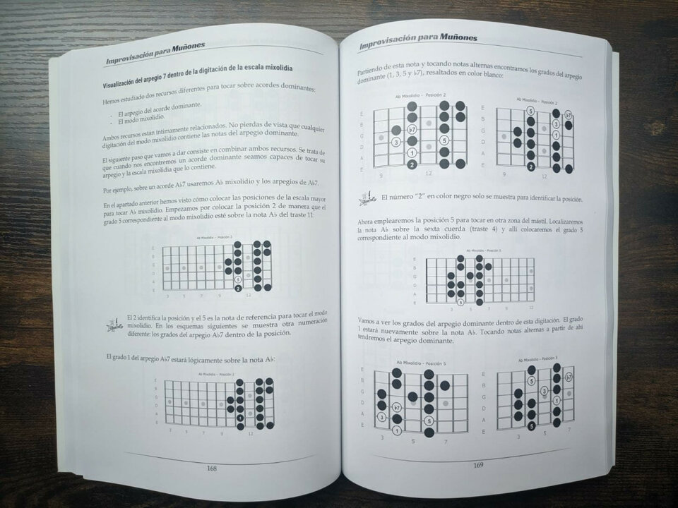 Improvisación para Muñones