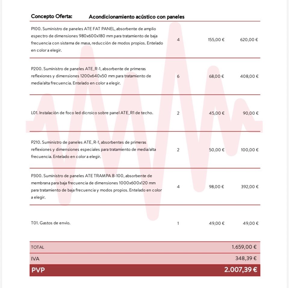 Paneles acústicos professionales