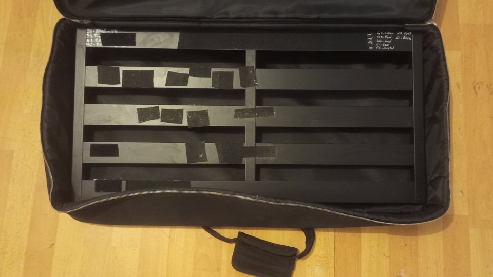 Pedaltrain Classic PRO SC