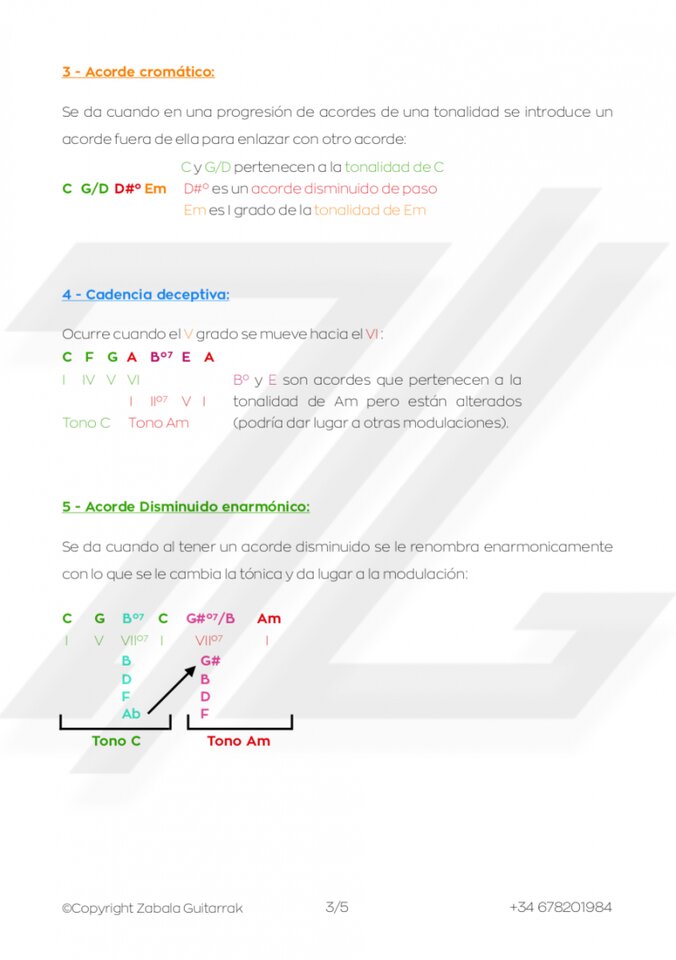 Clases de Guitarra - Conviértete en un guitarrista completo