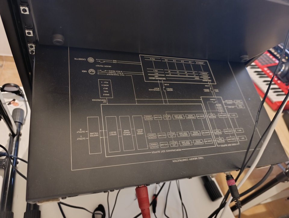 Yamaha tx81z de segunda mano · Foto 10 de 10 · Valencia · 260 €