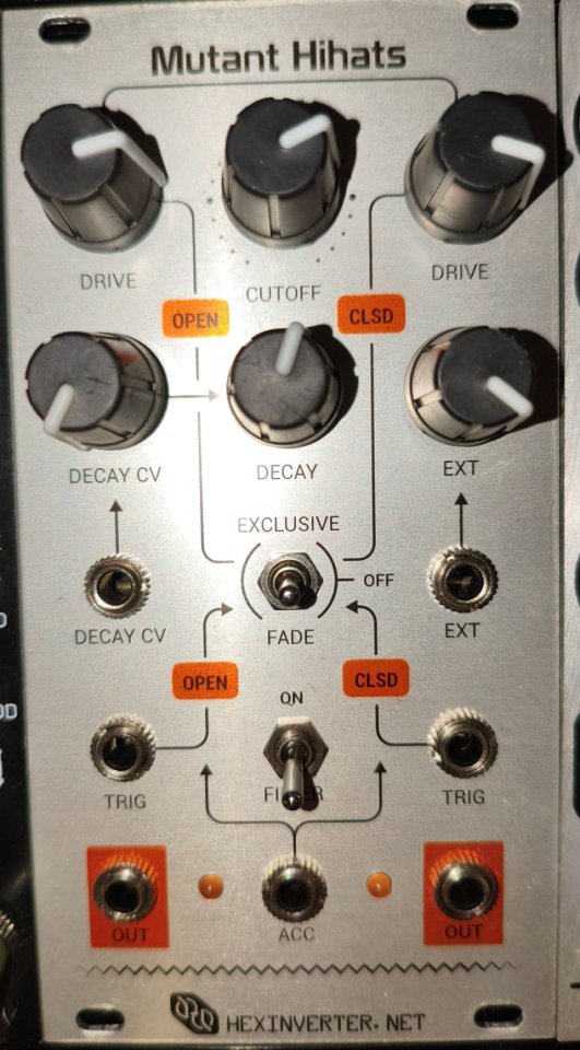 Hexinverter mutant Hi hats