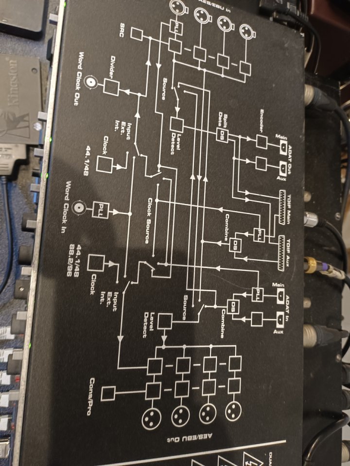 Convertidor RME ADI-8 DD.