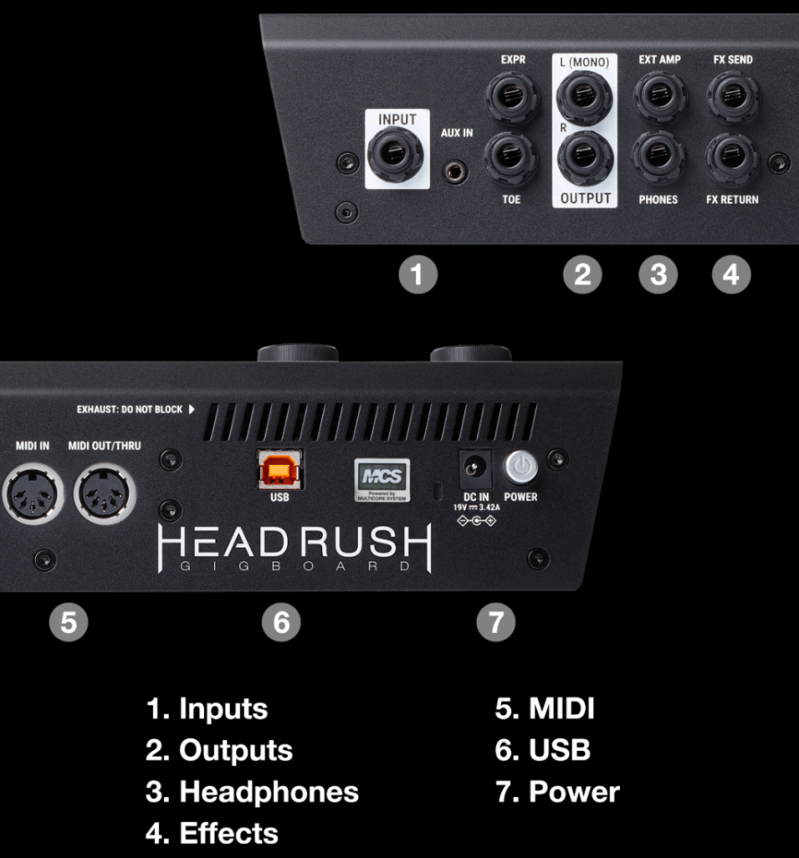 Headrush Gigboard
