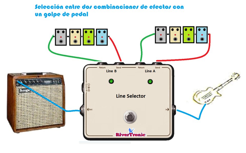 Line selector