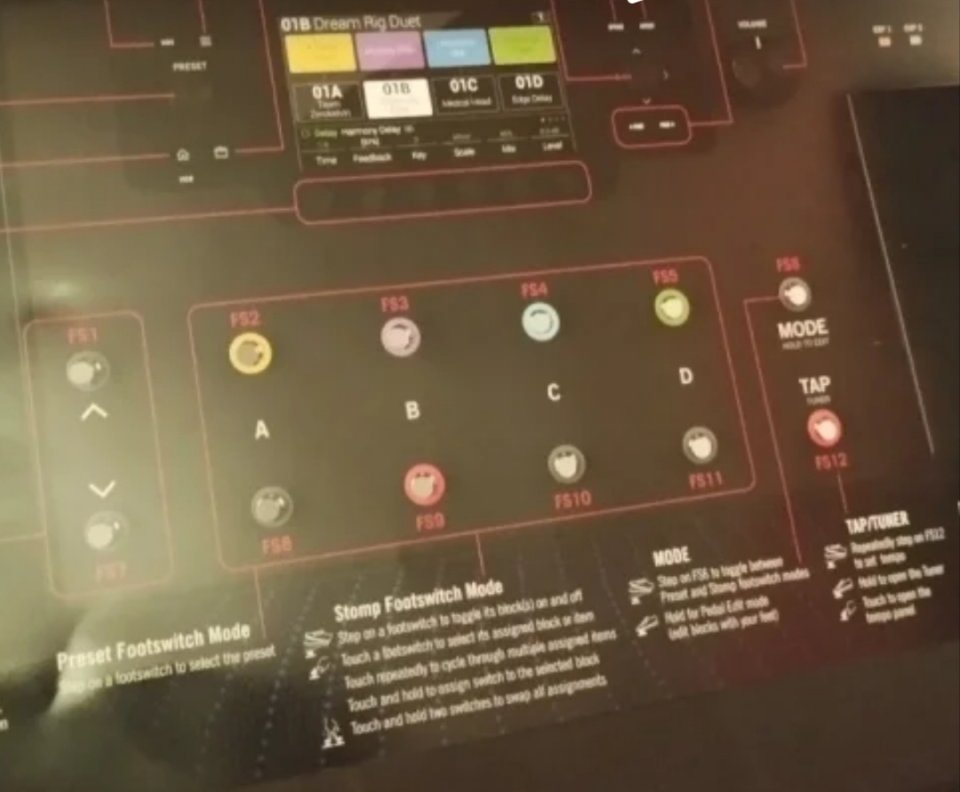 Pedalera line 6 helix lt