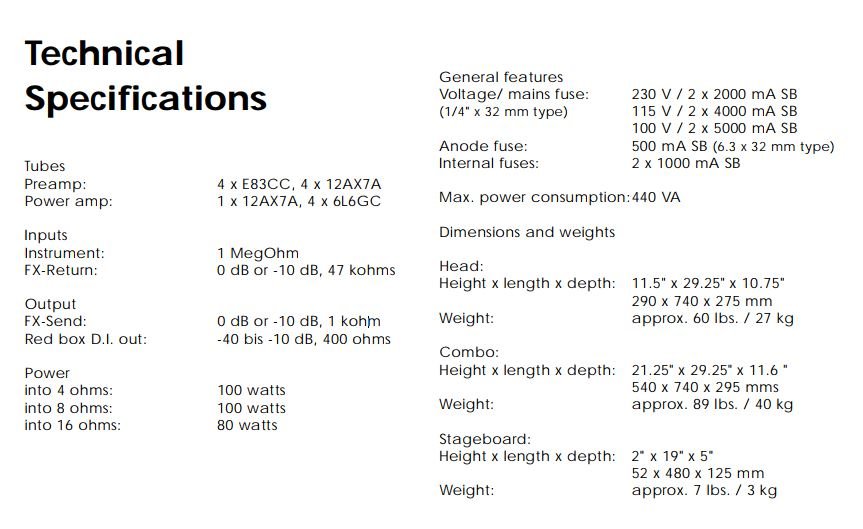 Hughes & Kettner Triamp MK1