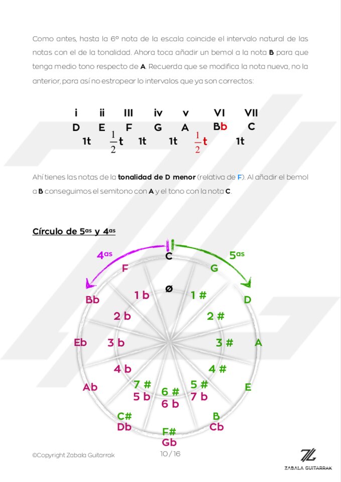 Formulación musical Curso de Armonía básica de segunda mano · Foto 3 de 10 · Pontevedra