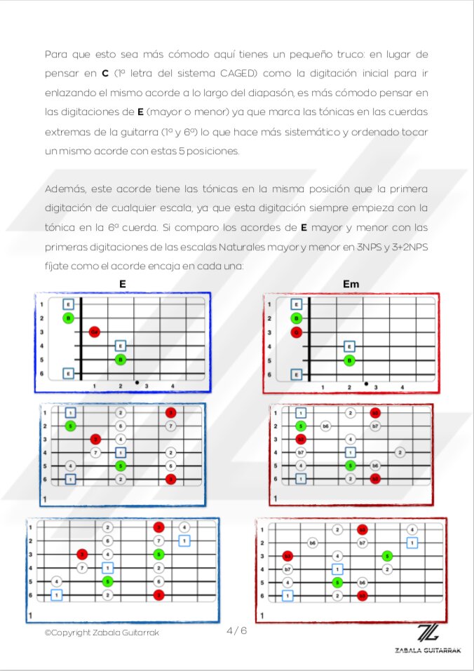 Formulación musical Curso de Armonía básica de segunda mano · Foto 7 de 10 · Pontevedra