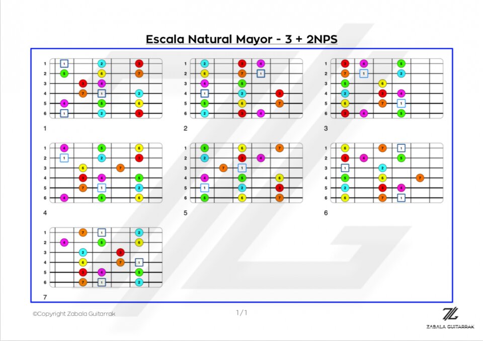 Formulación musical Curso de Armonía básica de segunda mano · Foto 9 de 10 · Pontevedra