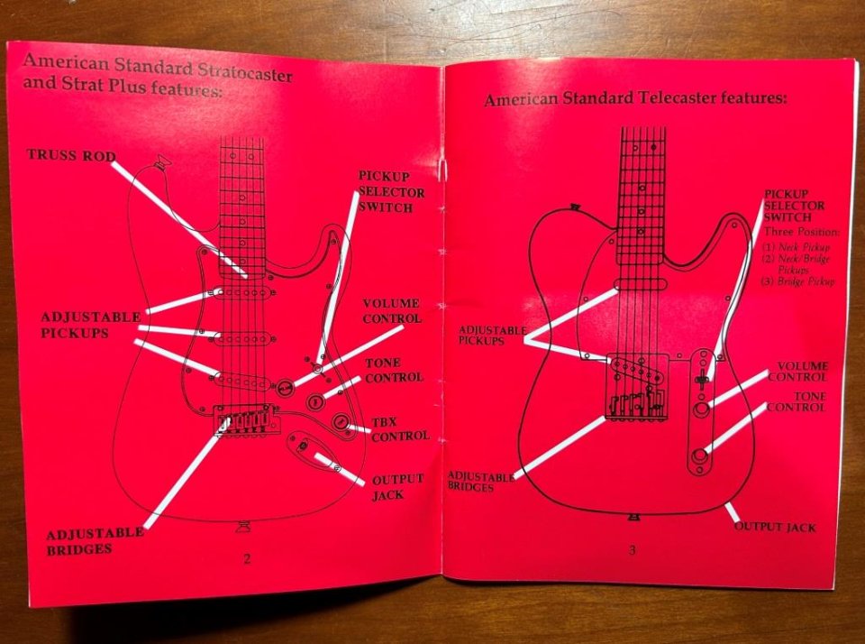 Manual de instrucciones Fender American Standard 1987