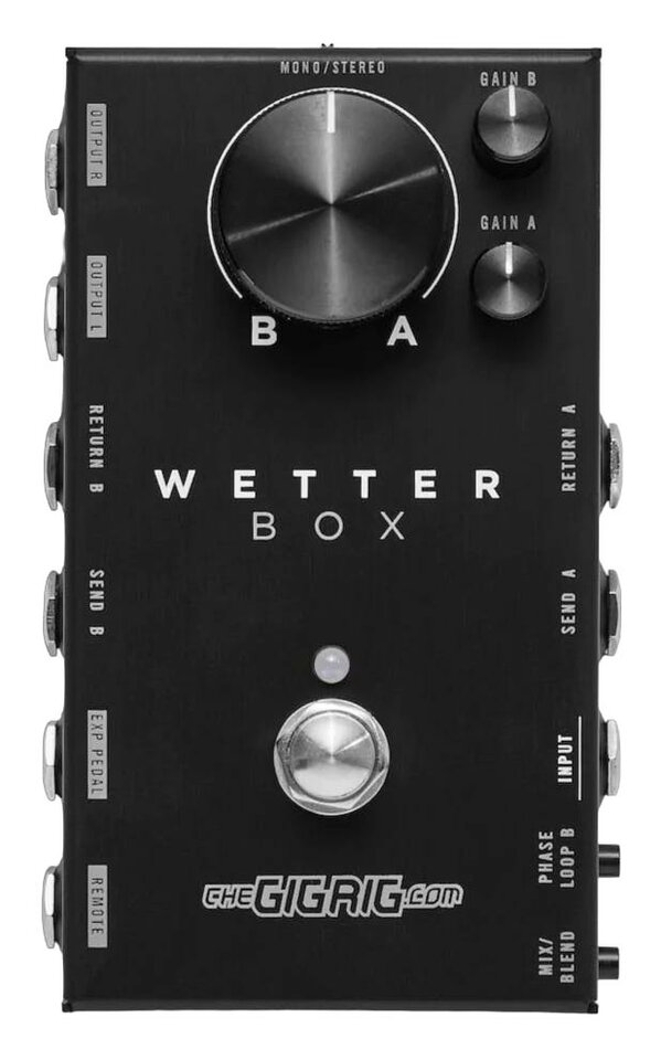 THE WETTERBOX