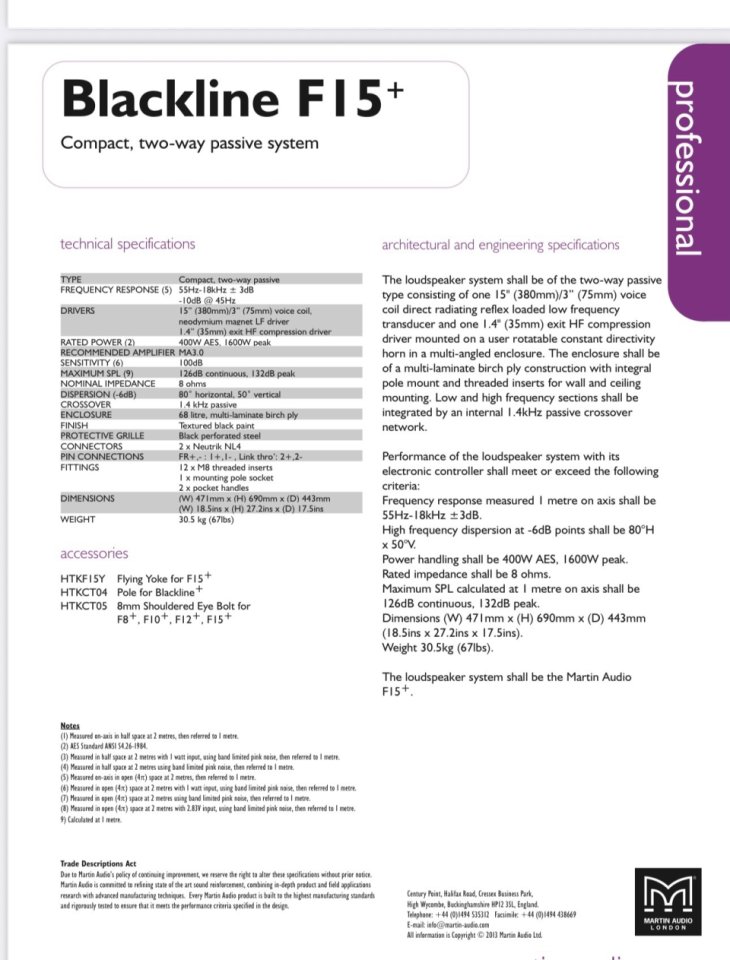 Altavoz Martin Audio Blackline F15+ de segunda mano · Foto 6 de 6 · Huesca · 600 €