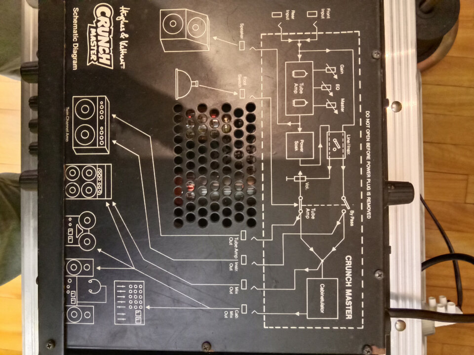 Hughes & Kettner Crunch Master + Cream Machine