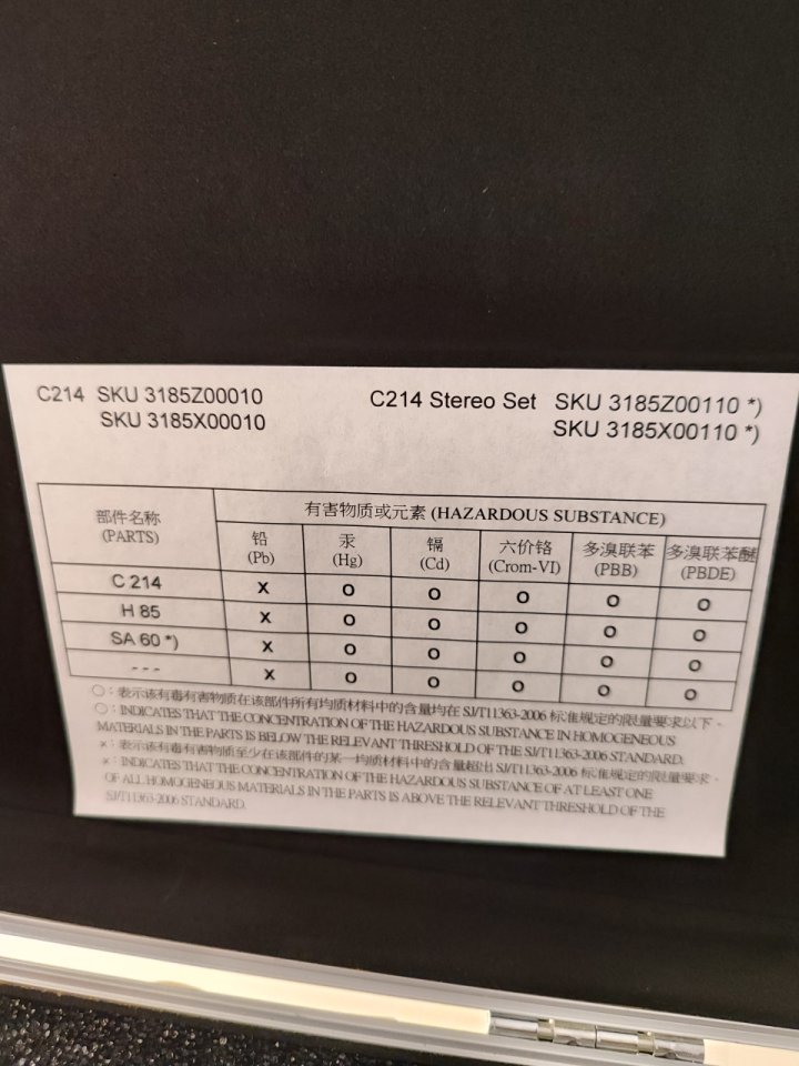 Micrófono de condensador AKG C214