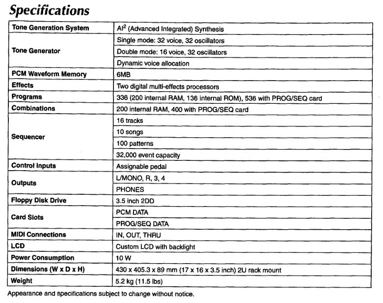 Korg X3R sintetizador