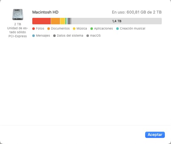 Mac Pro 2019 + 16 cores +  96 Gb Ram + SSD 2Tb