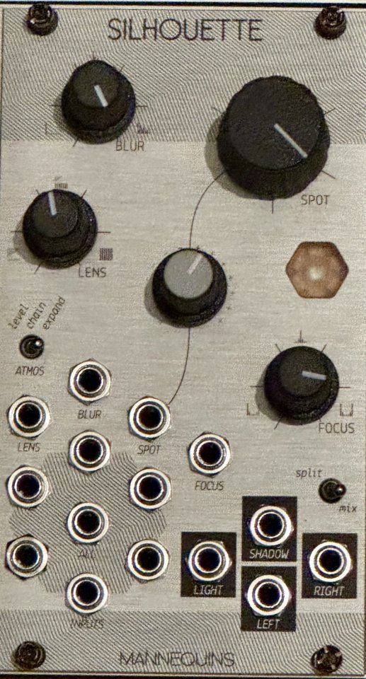 Módulos Eurorack