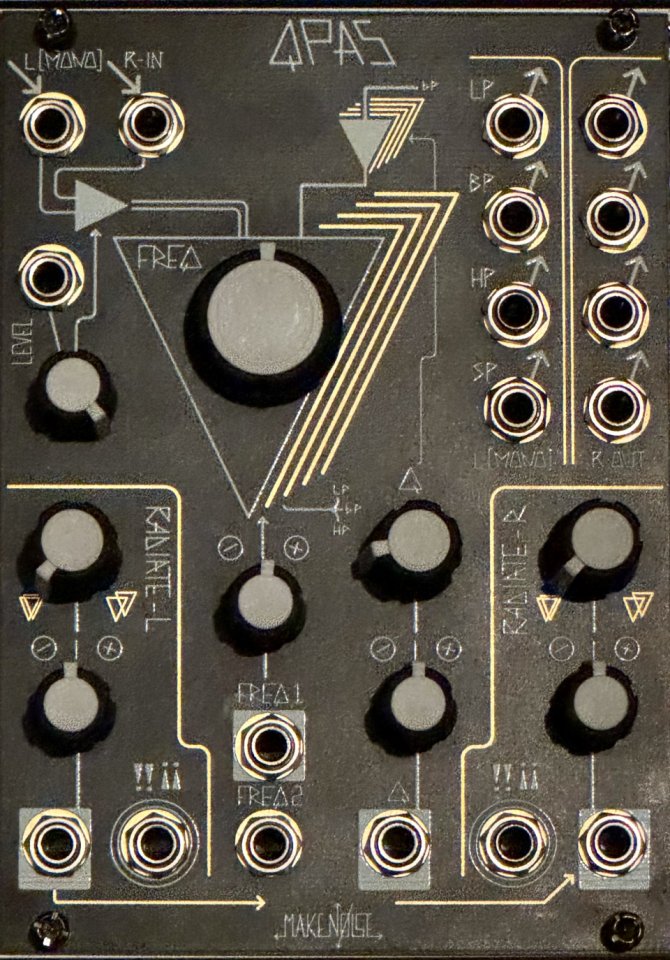 Módulos Eurorack