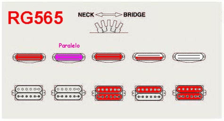 Ibanez RG565 made in Japan 1991/92 (Málaga, ESP)