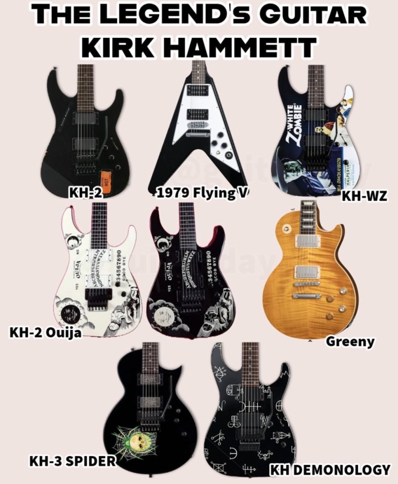 Busco guitarras signature de Kirk Hammett