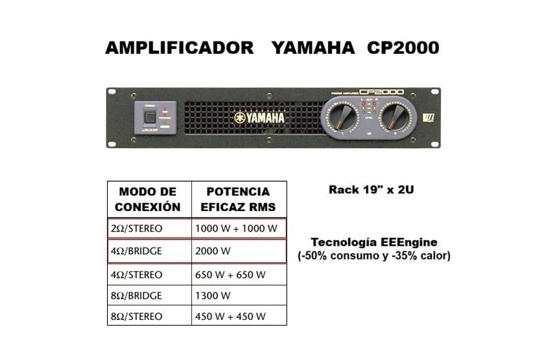 Etapa de Potencia Amplificador YAMAHA CP2000 de segunda mano · Foto 1 de 6 · Cantabria · 750 €