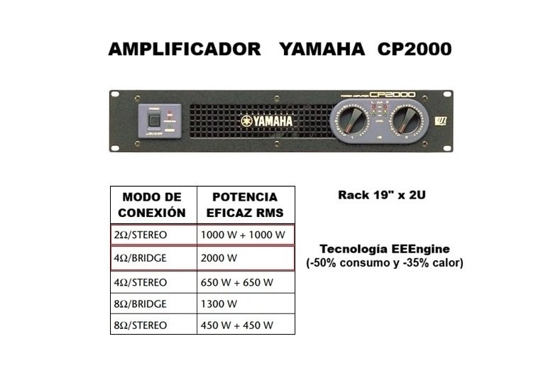 Conjunto pareja altavoces y etapa de potencia amplificadora 1000W+1000 RMS de segunda mano · Foto 3 de 9 · Cantabria · 2250 €