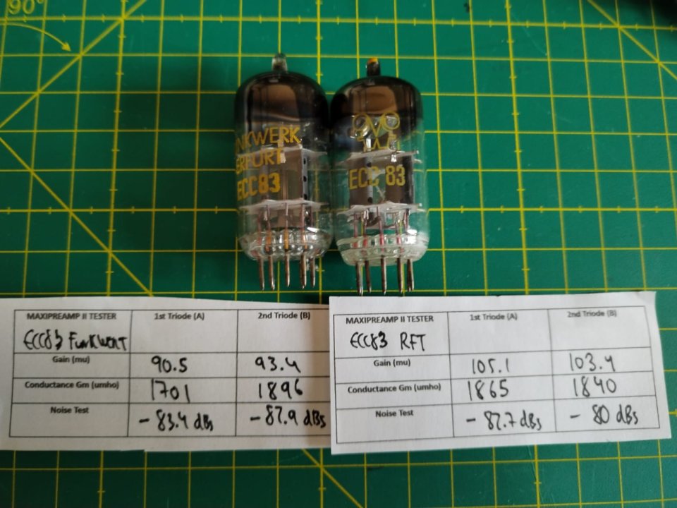 Vendo Válvulas NOS - Dale a tu equipo o ampli una nueva vida!