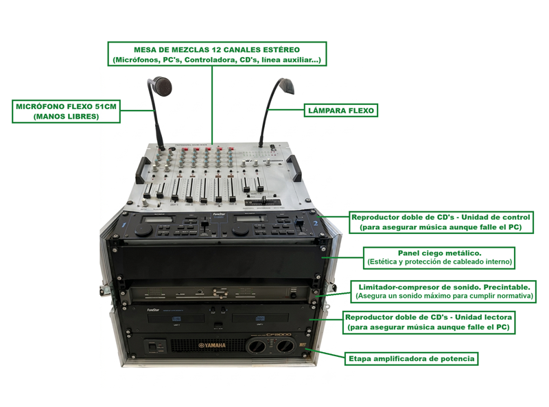 Equipo de Sonido Completo, Portátil y Potente para DJ, Discoteca móvil,... de segunda mano · Foto 4 de 10 · Cantabria · 3220 €