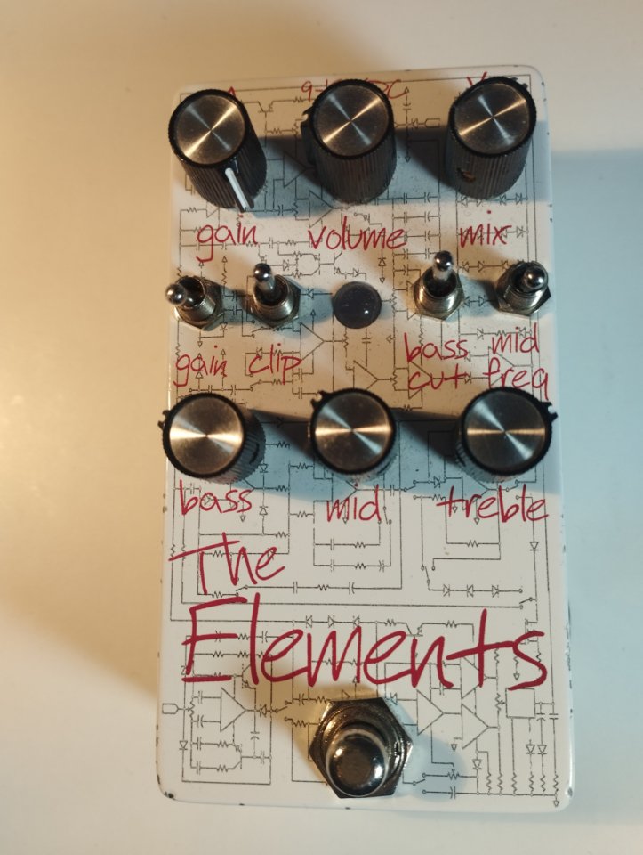 Dr. Scientist The Elements