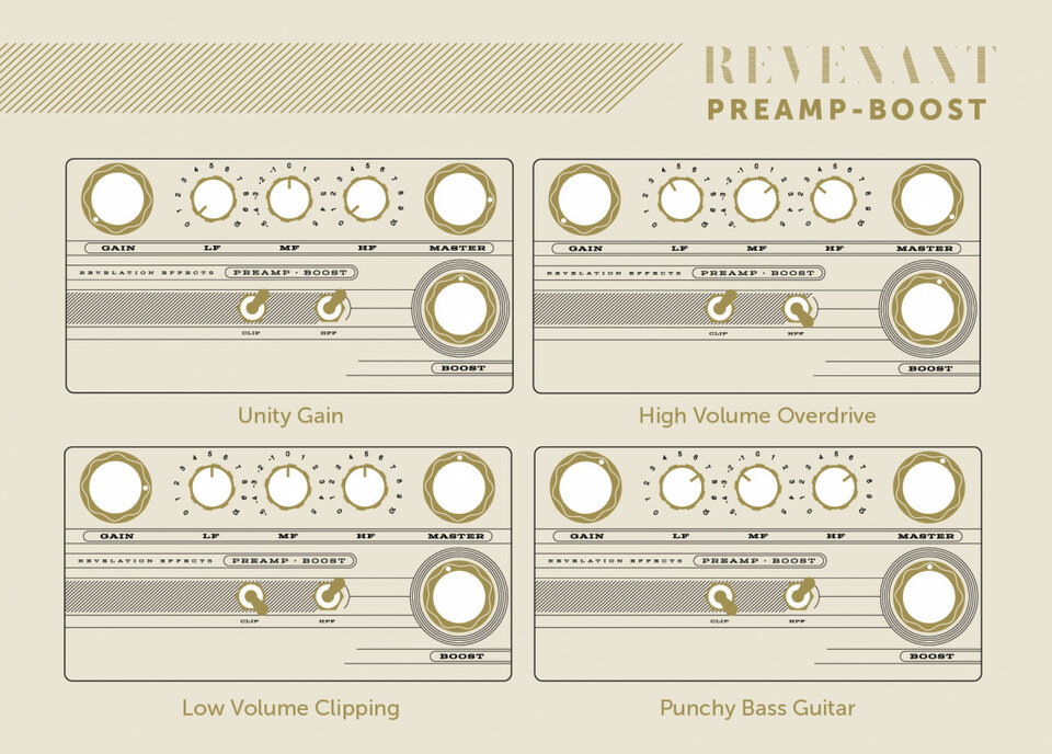 Revelation Effects - Revenant Preamp-Boost - (Made in Canadá)