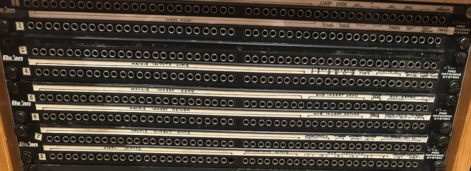 4 Módulos Rean Class 1 Pro Patching System